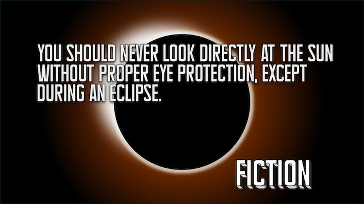 Eclipse: Fact or Fiction image number null